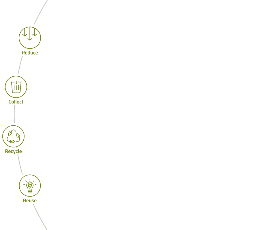icons image