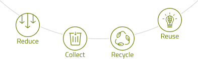 icons image